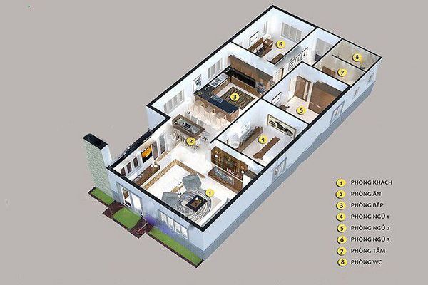 Thiết kế nhà 2 phòng ngủ: [99+] mẫu nhà cấp 4 2 phòng ngủ đẹp năm 2023